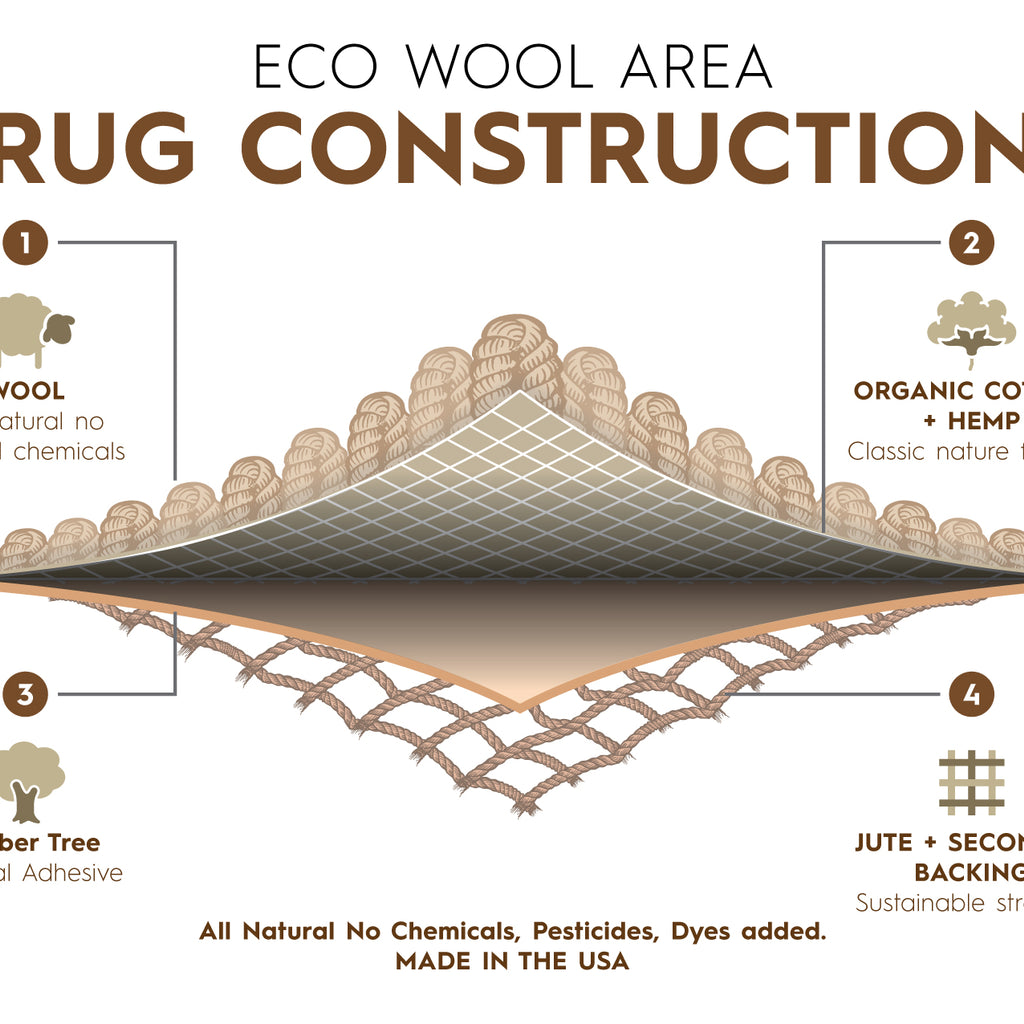 Eco Wool Rugs